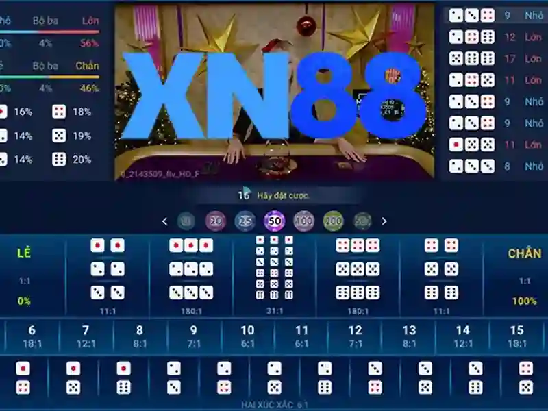 XN88: Tổng quan về nền tảng và dịch vụ