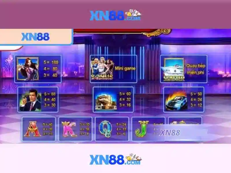 xn88 - Gioi thieu ve nen tang choi truc tuyen