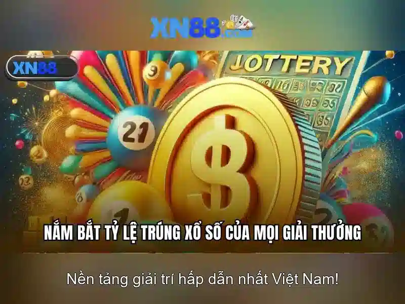 An toàn bảo mật và triển vọng tương lai