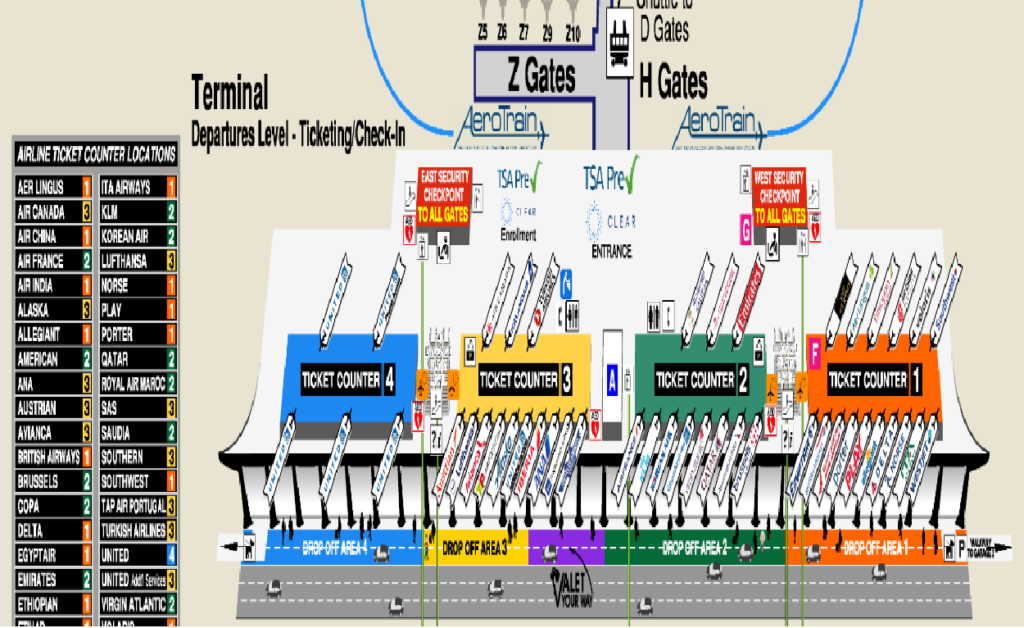 Dulles Airport Terminal (Departure Level) Map